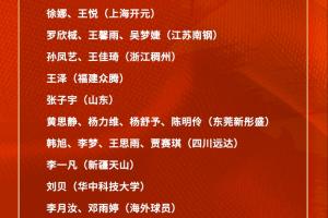 开云app-女篮亚洲杯集训名单：东莞&amp;四川主力在列 小宝&amp;张子宇&amp;邓雨婷入选